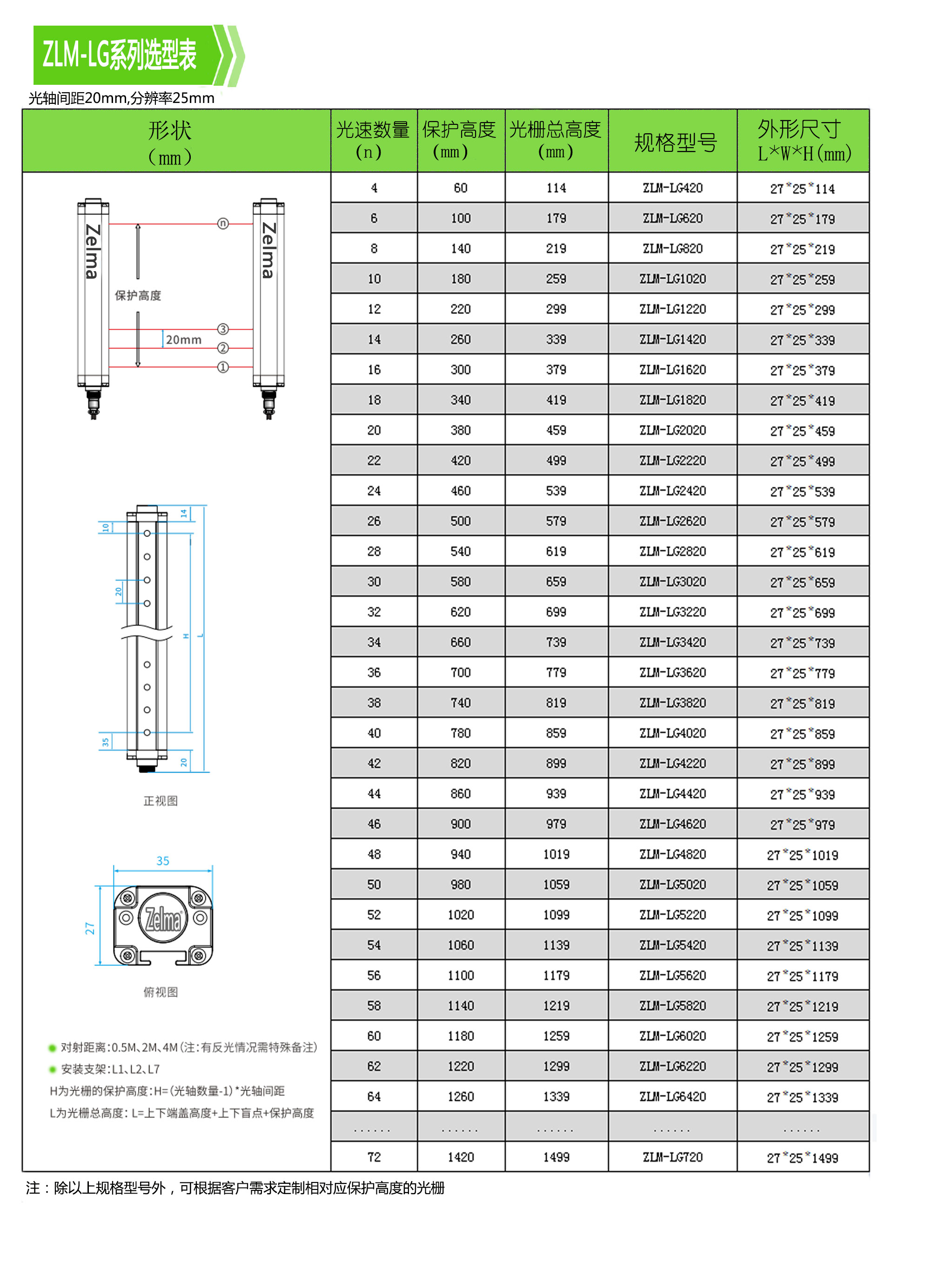 光栅LG2_02.jpg