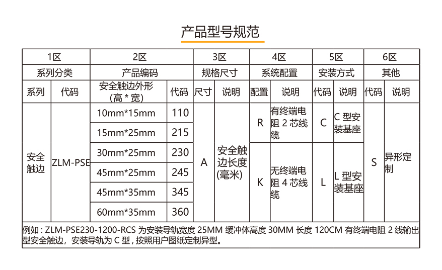 安全触边+地毯-1_05.jpg