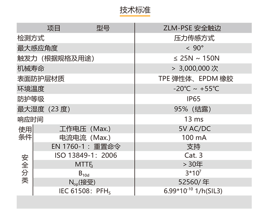 安全触边+地毯-1_06.jpg