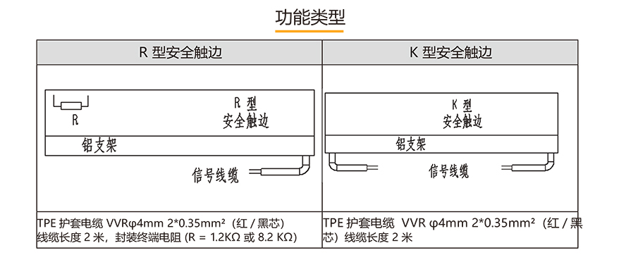 安全触边+地毯-1_07.jpg