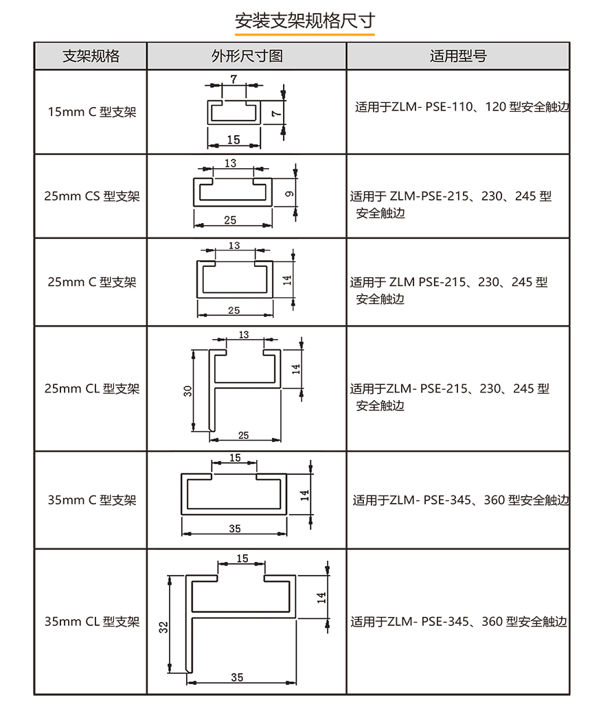 安全触边+地毯-1_09.jpg