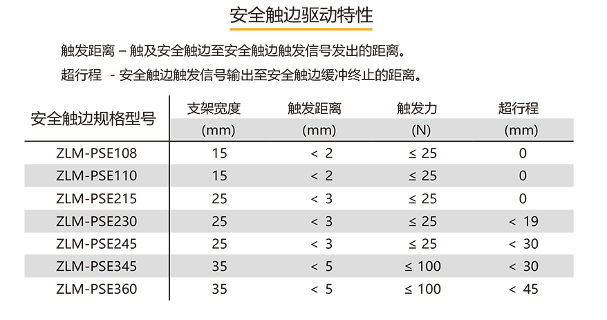 安全触边+地毯-1_13.jpg