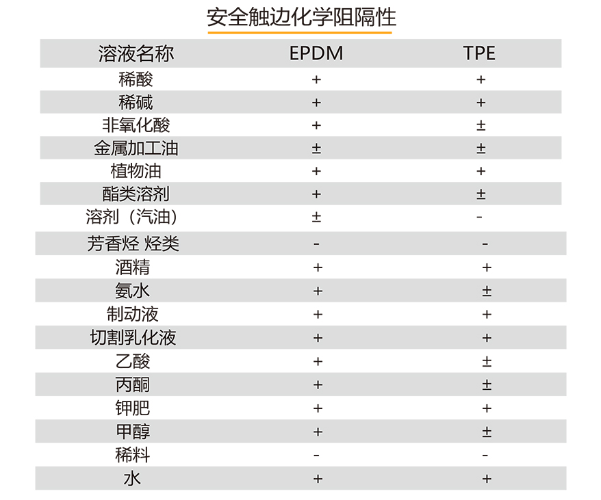 安全触边+地毯-1_16.jpg