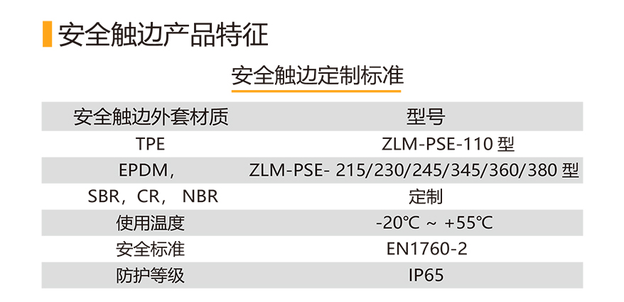 安全触边+地毯-1_14.jpg