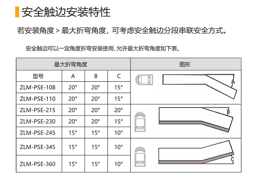 安全触边+地毯-1_18.jpg