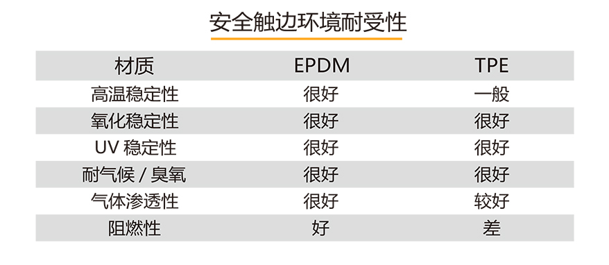 安全触边+地毯-1_17.jpg