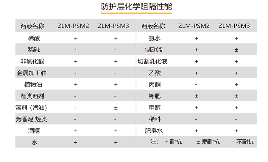 安全触边+地毯-12_14.jpg