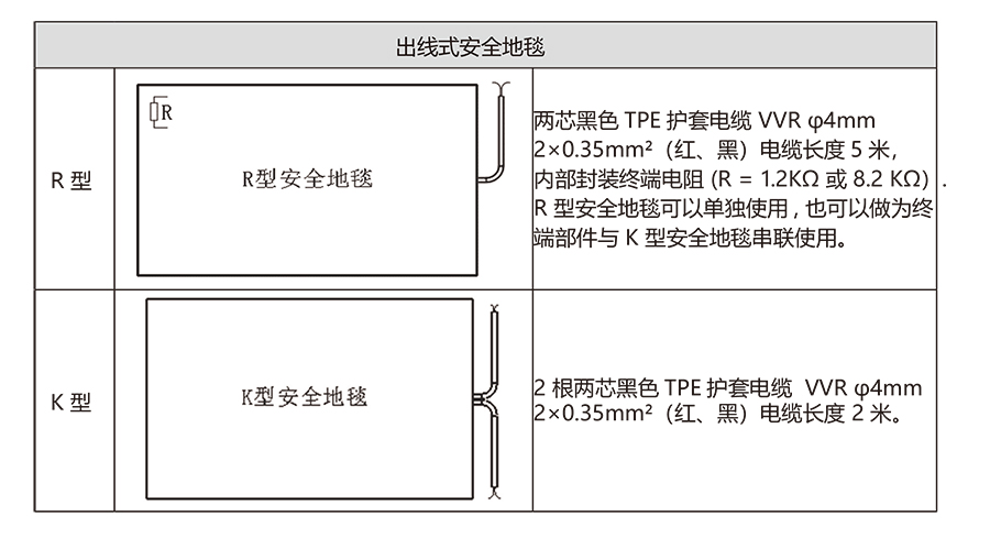 安全触边+地毯-12_10.jpg