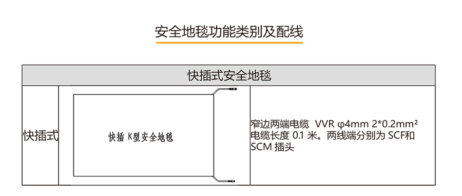 安全触边+地毯-12_09.jpg