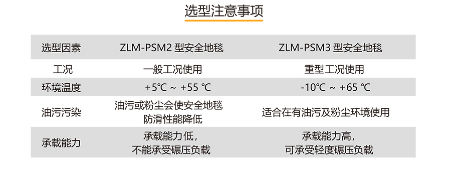 安全触边+地毯-12_21.jpg