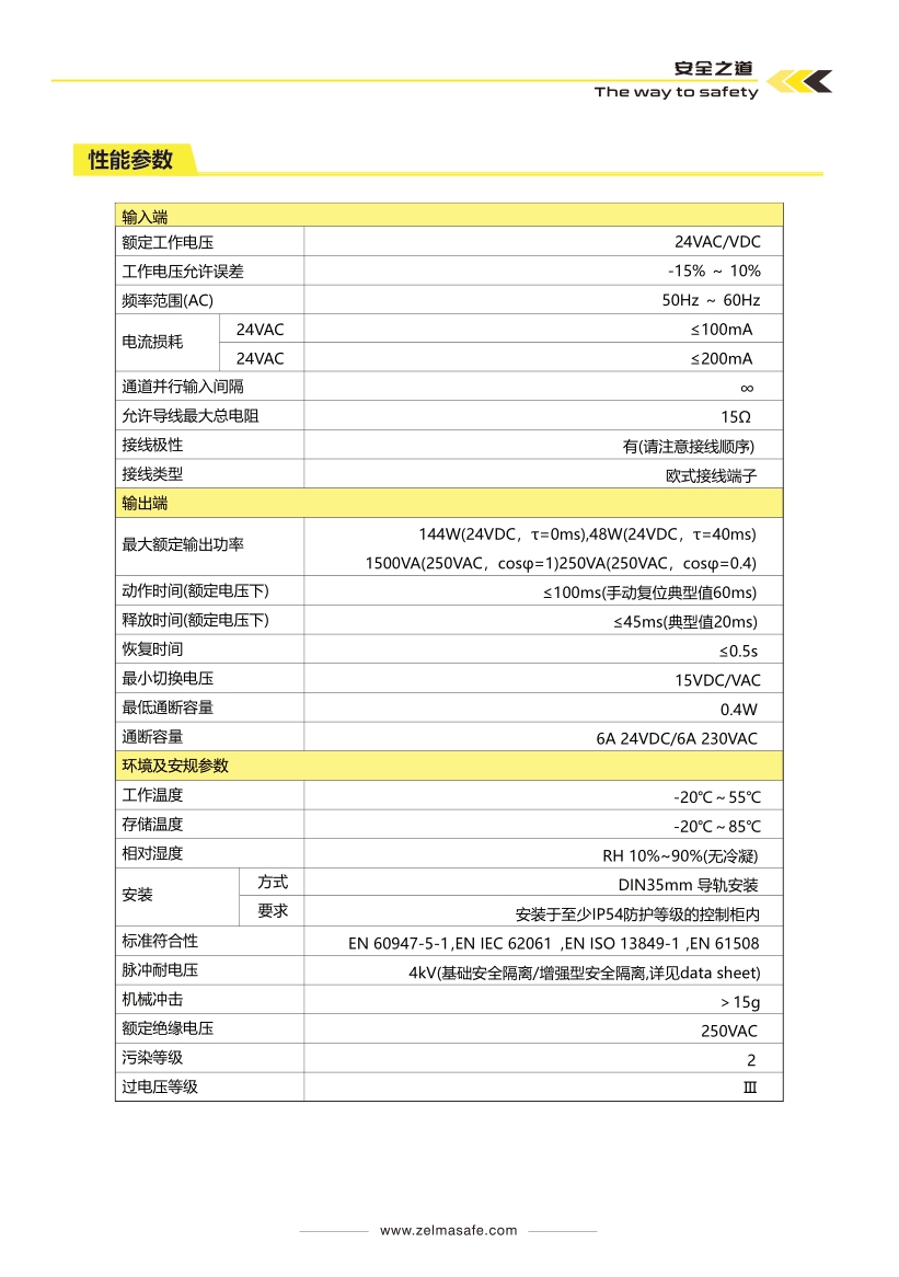 ZLM-A32.N-3安全继电器(图2)