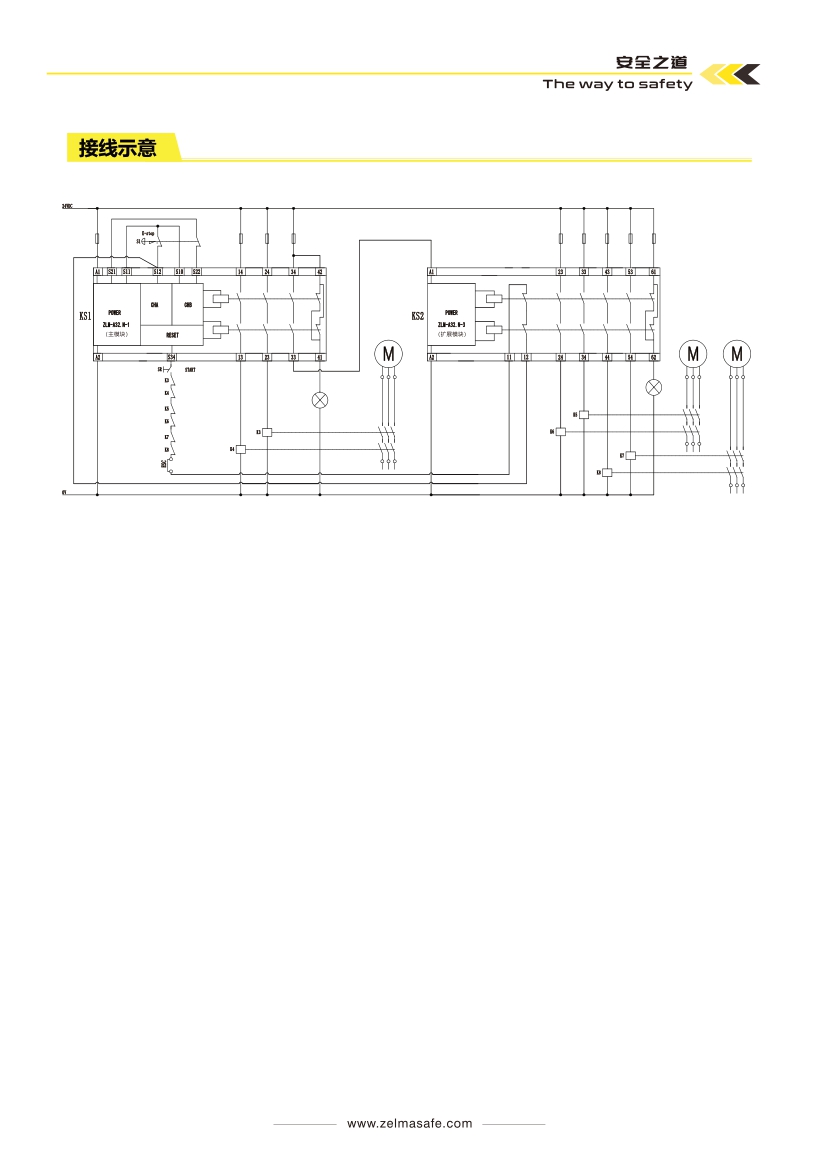 ZLM-A32.N-3安全继电器(图4)