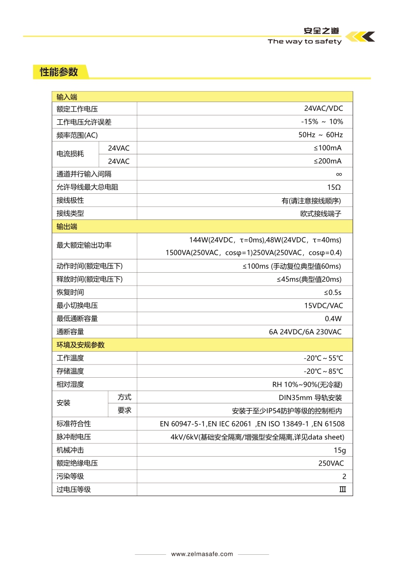 ZLM-A32.N-5安全继电器(图2)